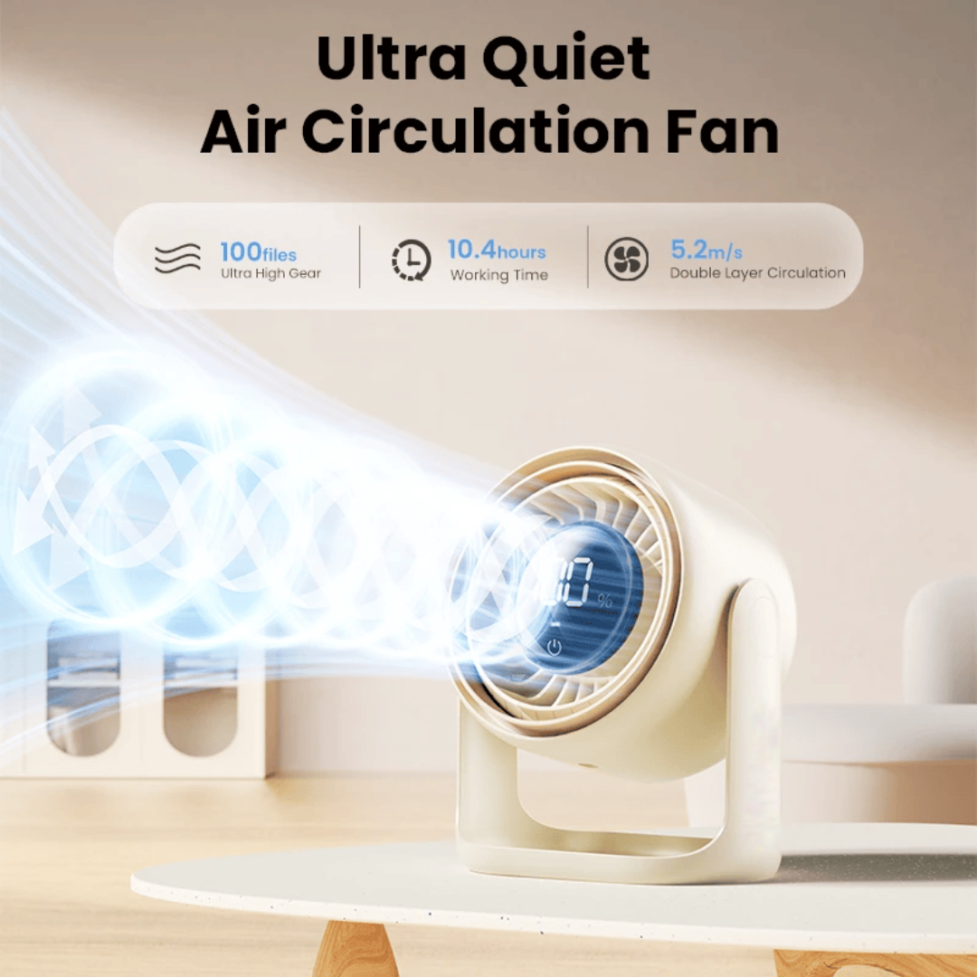 High Speed Circulating Fan