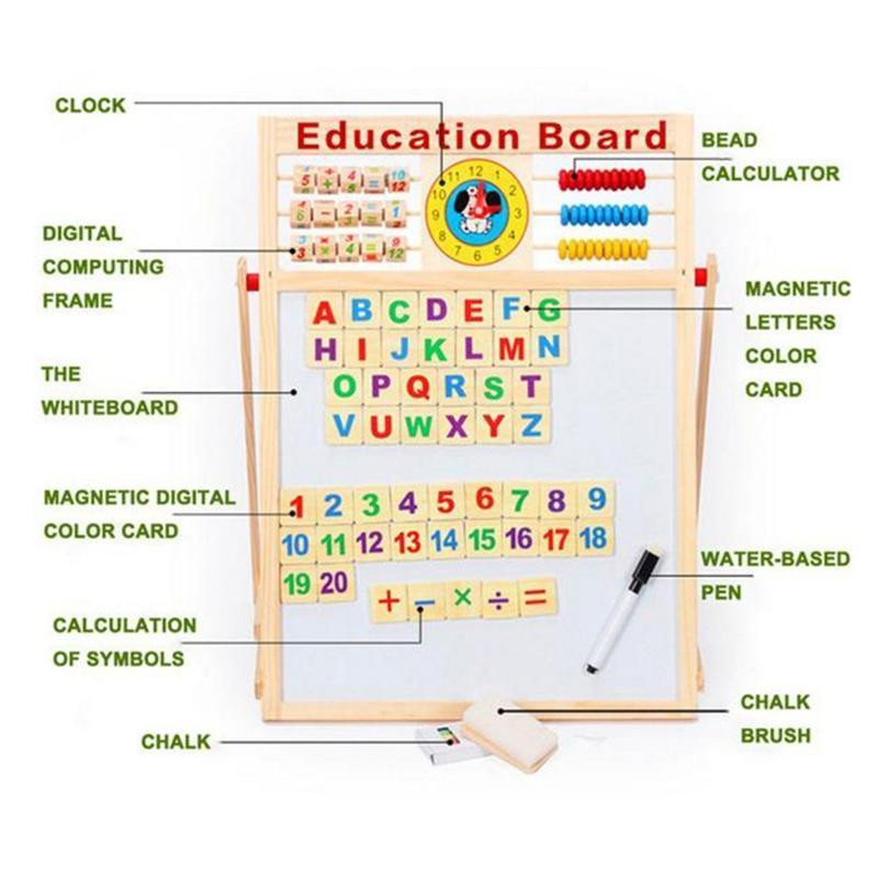 Multipurpose Magnetic Pictures Writes Plank Education Board Small 3+
